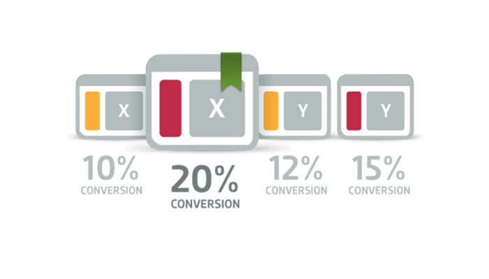 web analytics