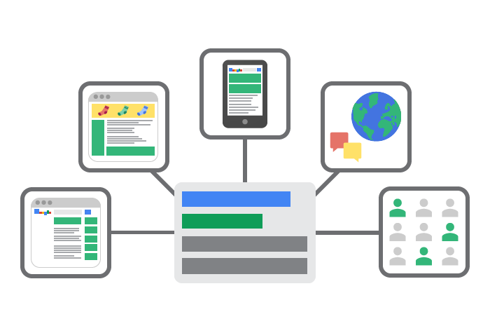 google-adwords-butce-stratejisi