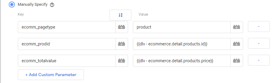 GTM ile Google Ads Dynamic Remarketing Entegrasyonu