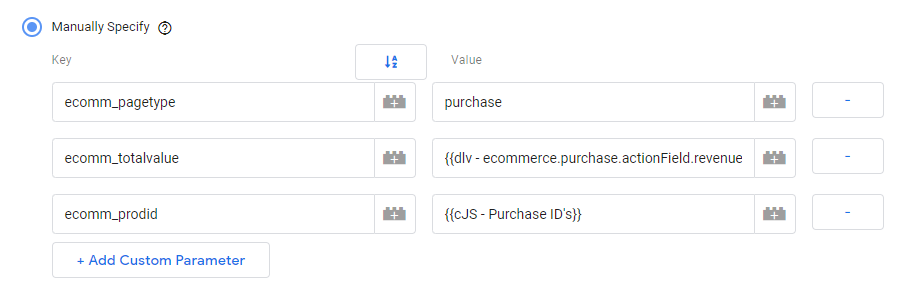 GTM ile Google Ads Dynamic Remarketing Entegrasyonu