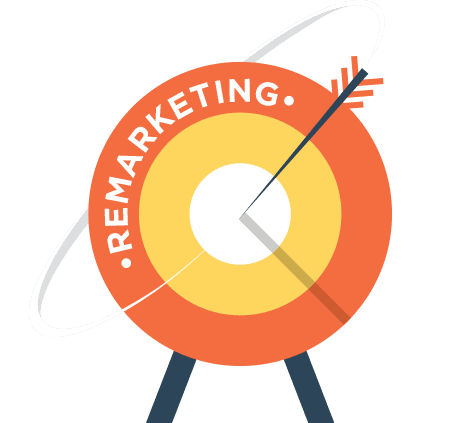 Google Analytics Yeniden Pazarlama (Remarketing) Kitleleri