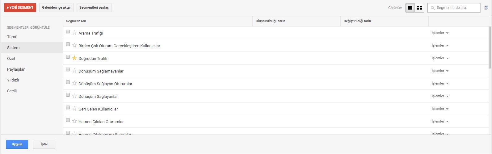 Google Analytics Kullanıcı Segmentasyonu