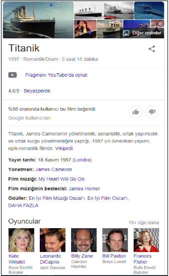 creative work structured data