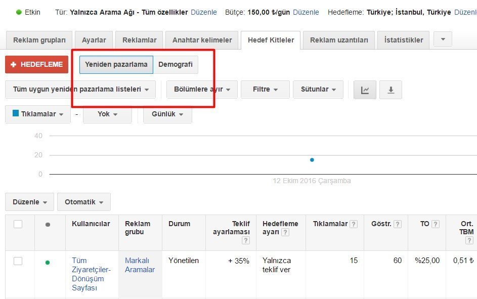 demografik