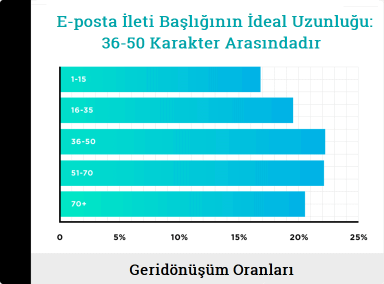 outreach-pazarlama-3 outreach marketing