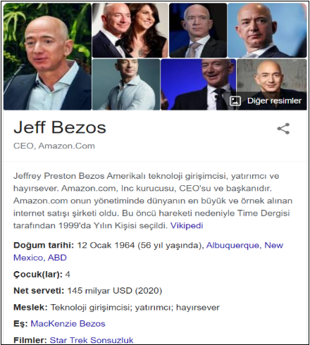 google bireysel yapılandırılmış veri