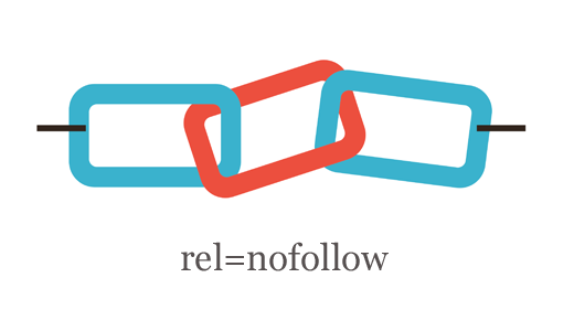 relnofollow