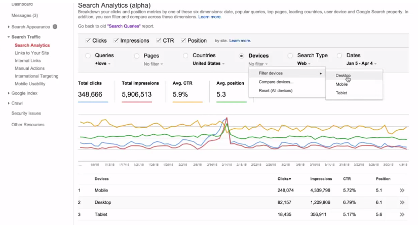 search-analytics-webmaster-tools-2 Search Analytics