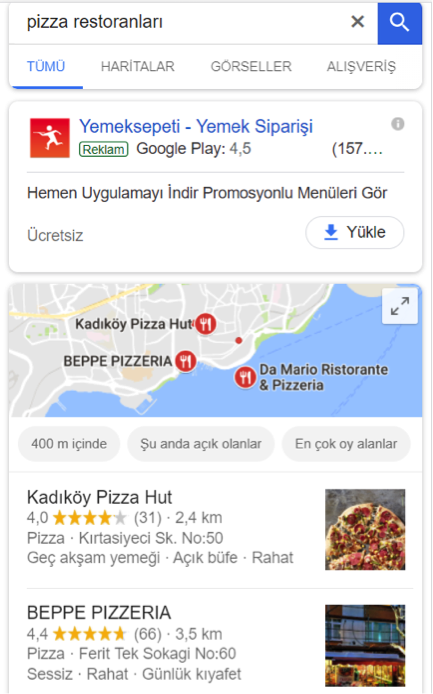 Bilmeyenler İçin Local SEO