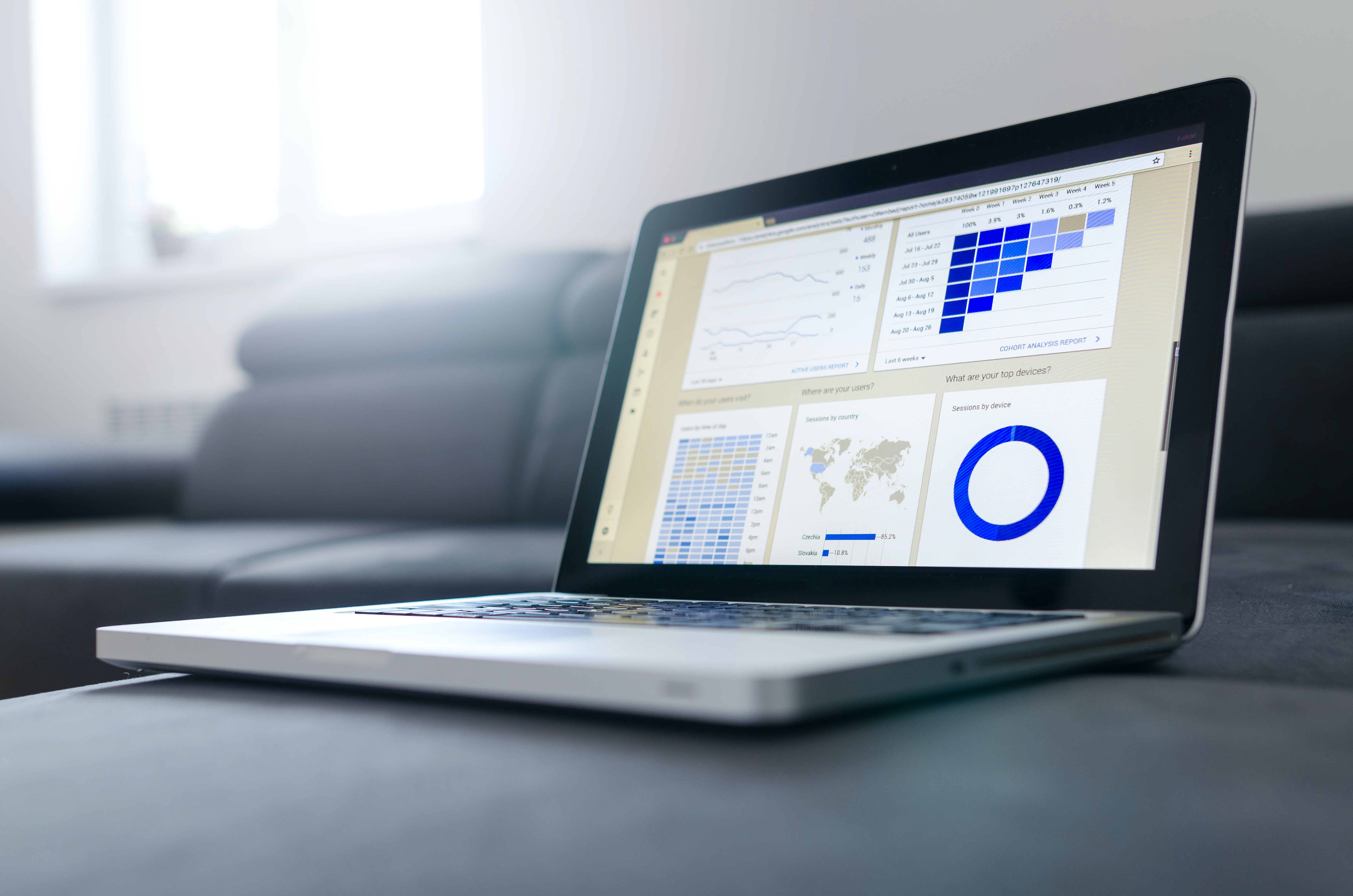 google-analytics-view